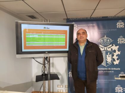 Orihuela, evento 'on line': Inscripción al curso 'Monitor de comedor escolar' para desempleados, organizado por la Agencia de Desarrollo Local de la Concejalía de Empleo Orihuela, evento 'on line': Inscripción al curso 'Monitor de comedor escolar' para desempleados, organizado por la Agencia de Desarrollo Local de la Concejalía de Empleo