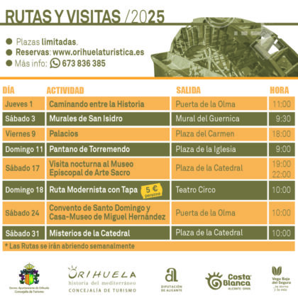 Rutas nocturnas, modernismo y Miguel Hernández protagonizan las visitas guiadas de mayo en Orihuela