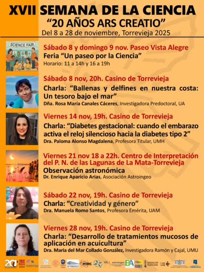 Ars Creatio organiza la XVII Semana de la Ciencia de Torrevieja con el mayor número de instituciones participantes hasta la fecha