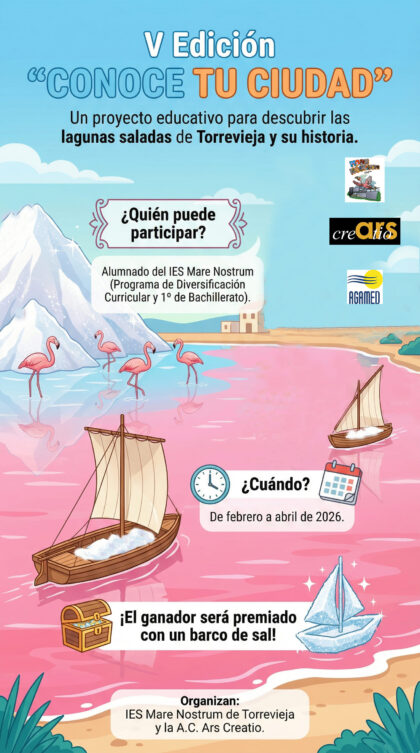 La Asociación Cultural 'Ars Creatio' convoca la quinta edición del concurso 'Conoce tu ciudad' para alumnos de Secundaria