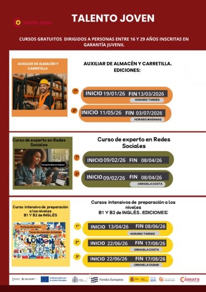 Orihuela Costa, evento: Inscripción al curso intensivo de preparación a los niveles B1 y B2 de inglés dirigido a jóvenes de 16 a 29 años, organizado por la Cámara de Comercio de Orihuela