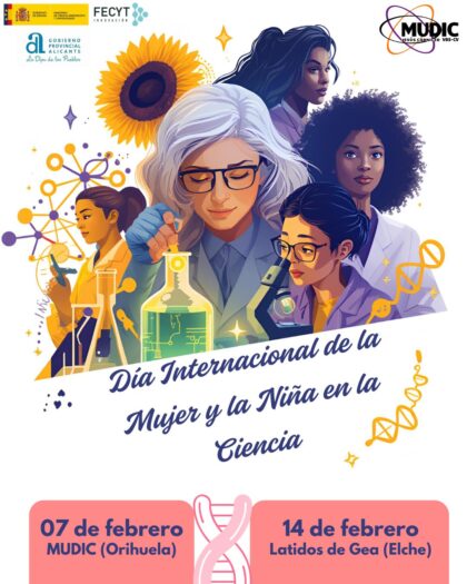 Desamparados de Orihuela, evento: Reservas para la actividad especial para todas las edades en el Día Internacional de la Mujer y la Niña en la Ciencia, organizado por el Museo de Ciencias MUDIC 'Jesús Carnicer'