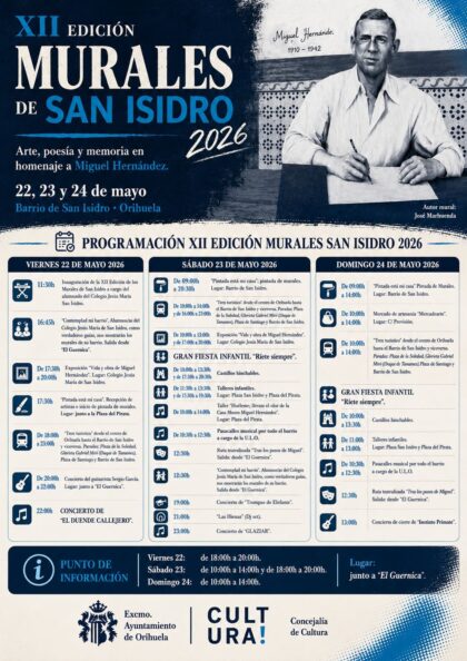 Cultura celebrará los ‘Murales de San Isidro 2026’ con un fin de semana de arte, música y actividades para todos los públicos