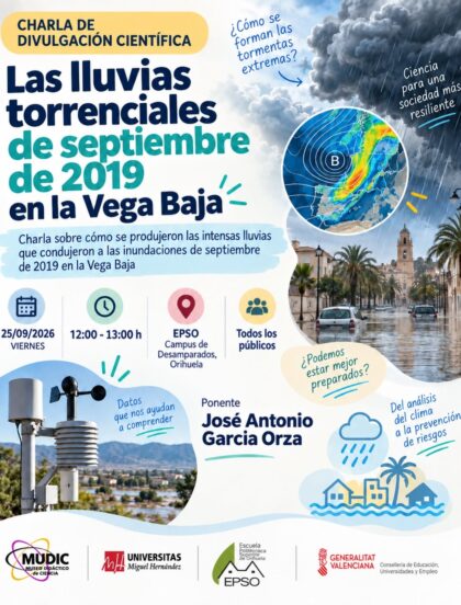 Orihuela, evento: Charla de divulgación científica 'Las lluvias torrenciales de septiembre de 2019 en la Vega Baja' por el MUDIC 'Jesús Carnicer', dentro de las actividades del proyecto 'Noche Europea de las Investigadoras'
